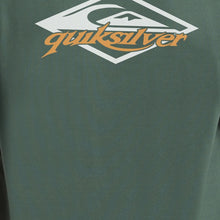 Load image into Gallery viewer, Everyday Surf Tee Rashguards Shortsleeve